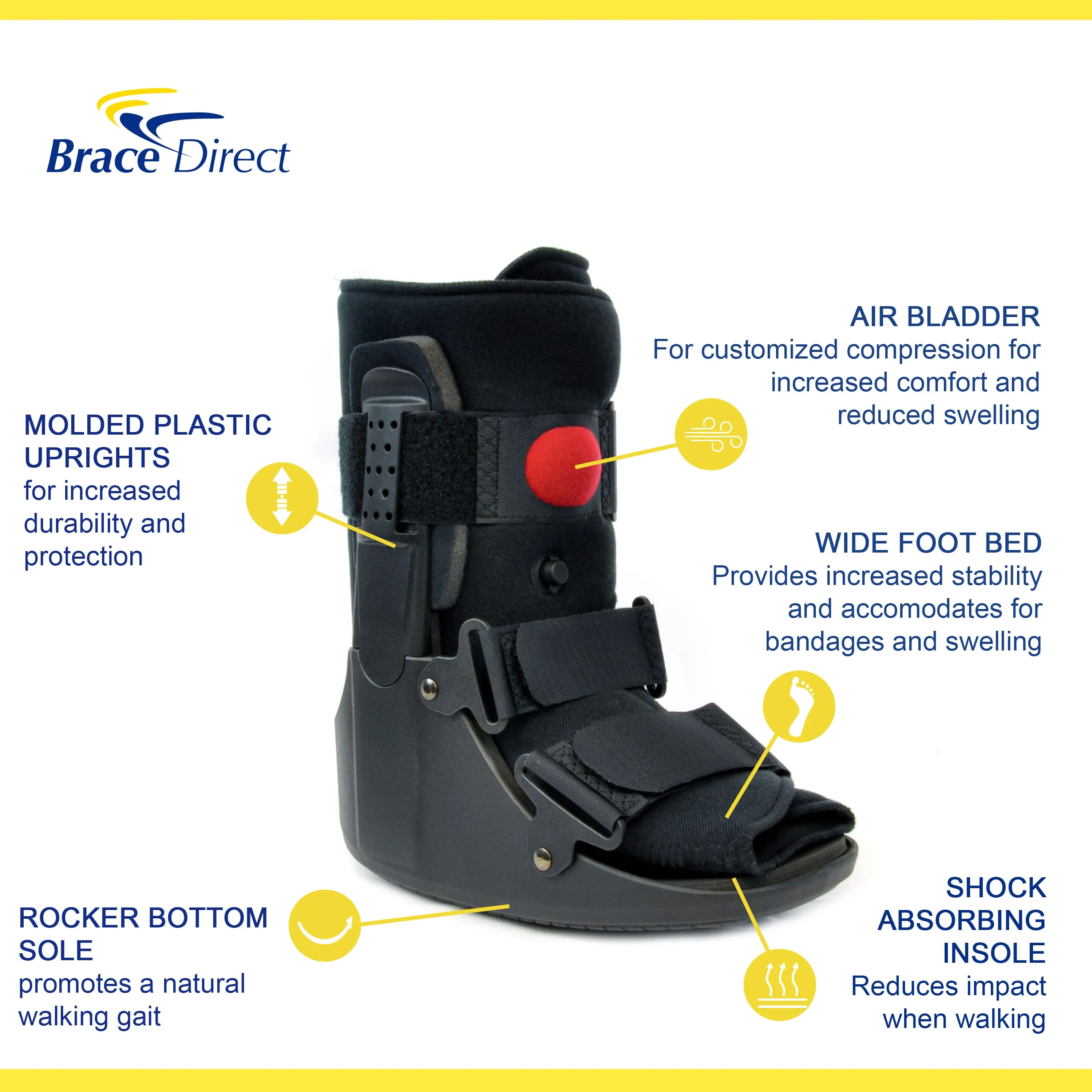 Brace Direct Air CAM Walker Fracture Boot Short