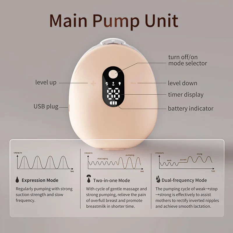 Melk Breast Pump 2